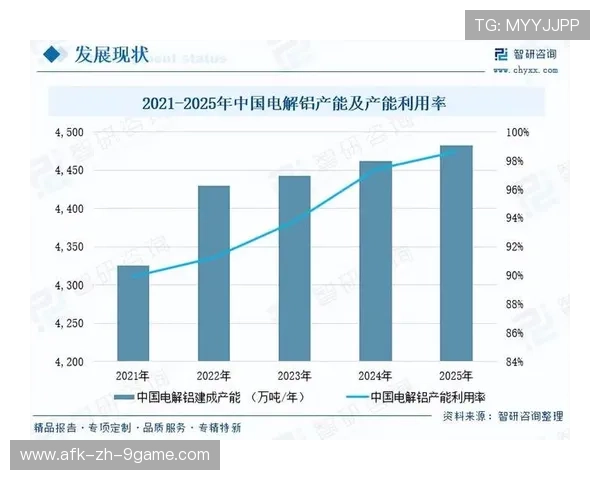 2026年足球基层俱乐部合规运营示范城市年度考核启动，足球俱乐部管理体系